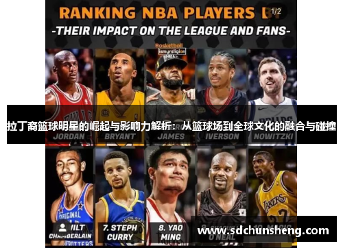 拉丁裔篮球明星的崛起与影响力解析：从篮球场到全球文化的融合与碰撞